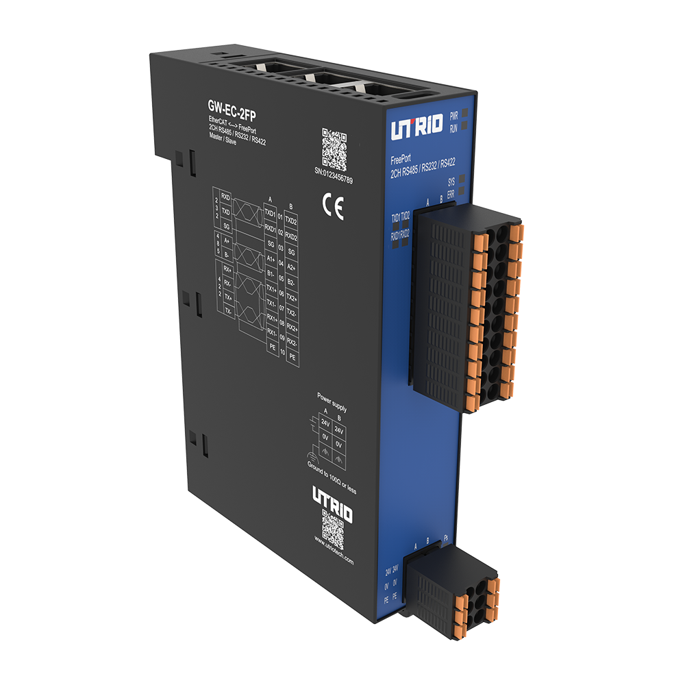 GW-EC-2FP