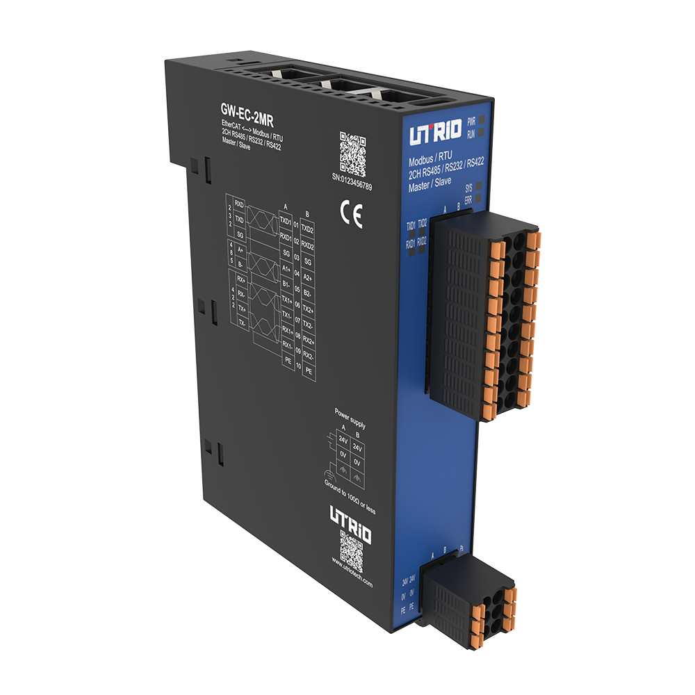GW-EC-2MR
