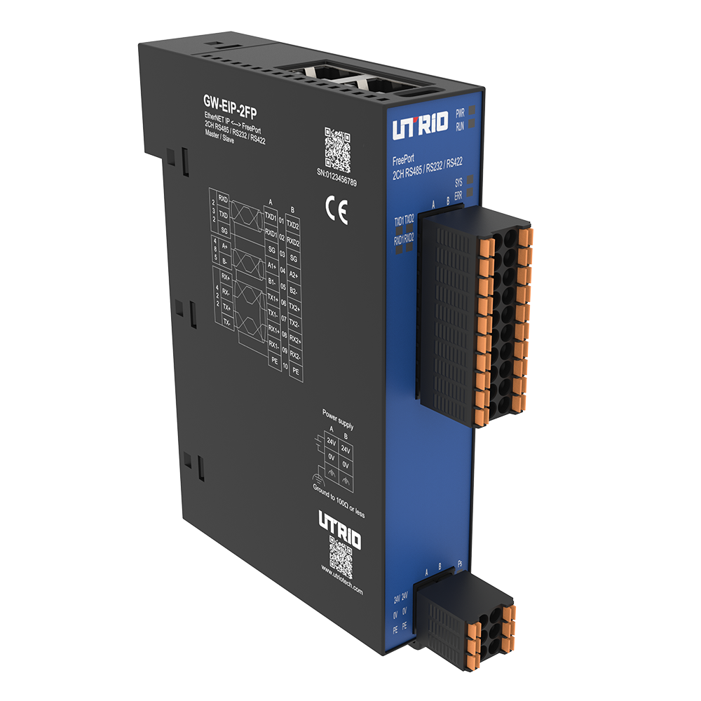 GW-EIP-2FP