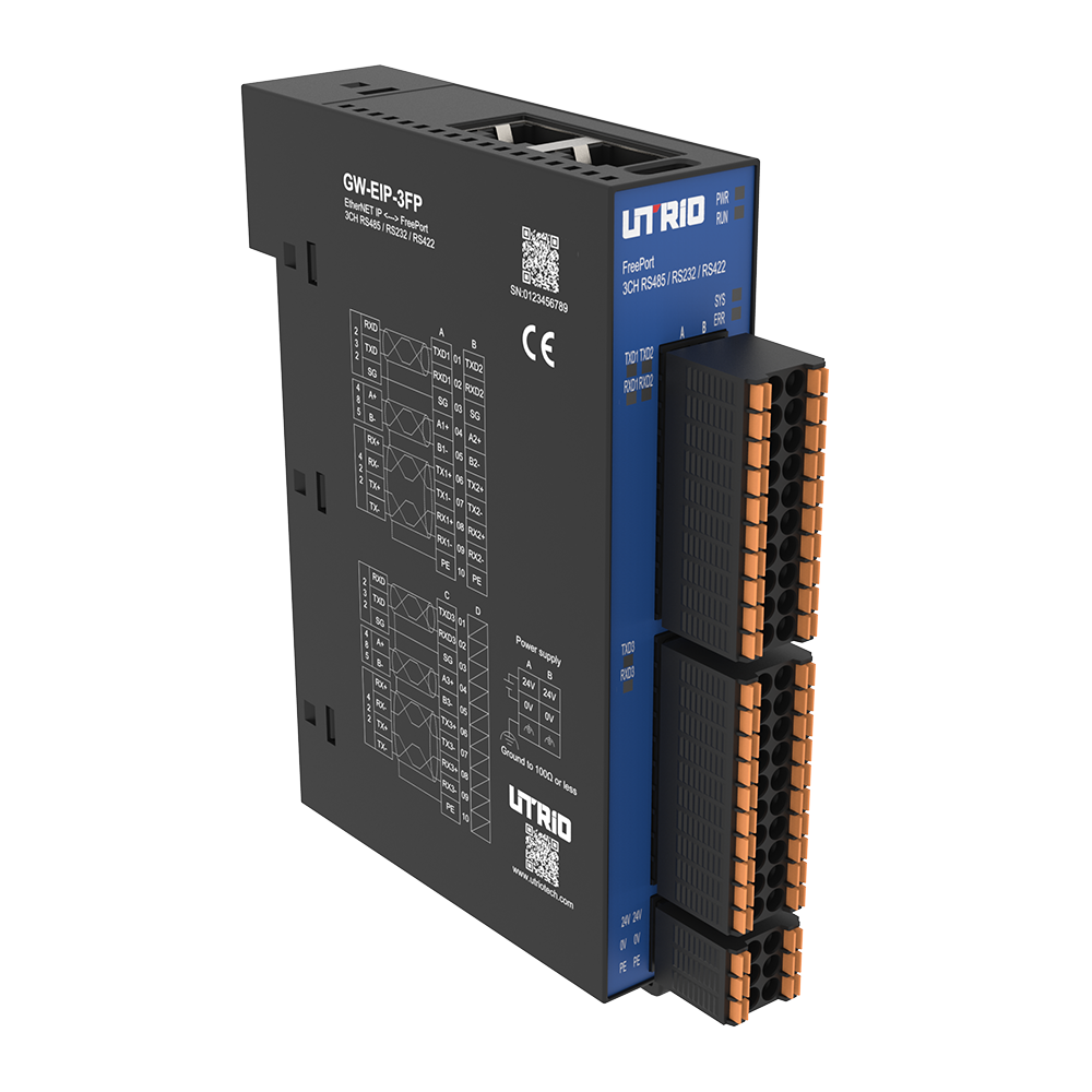 GW-EIP-3FP