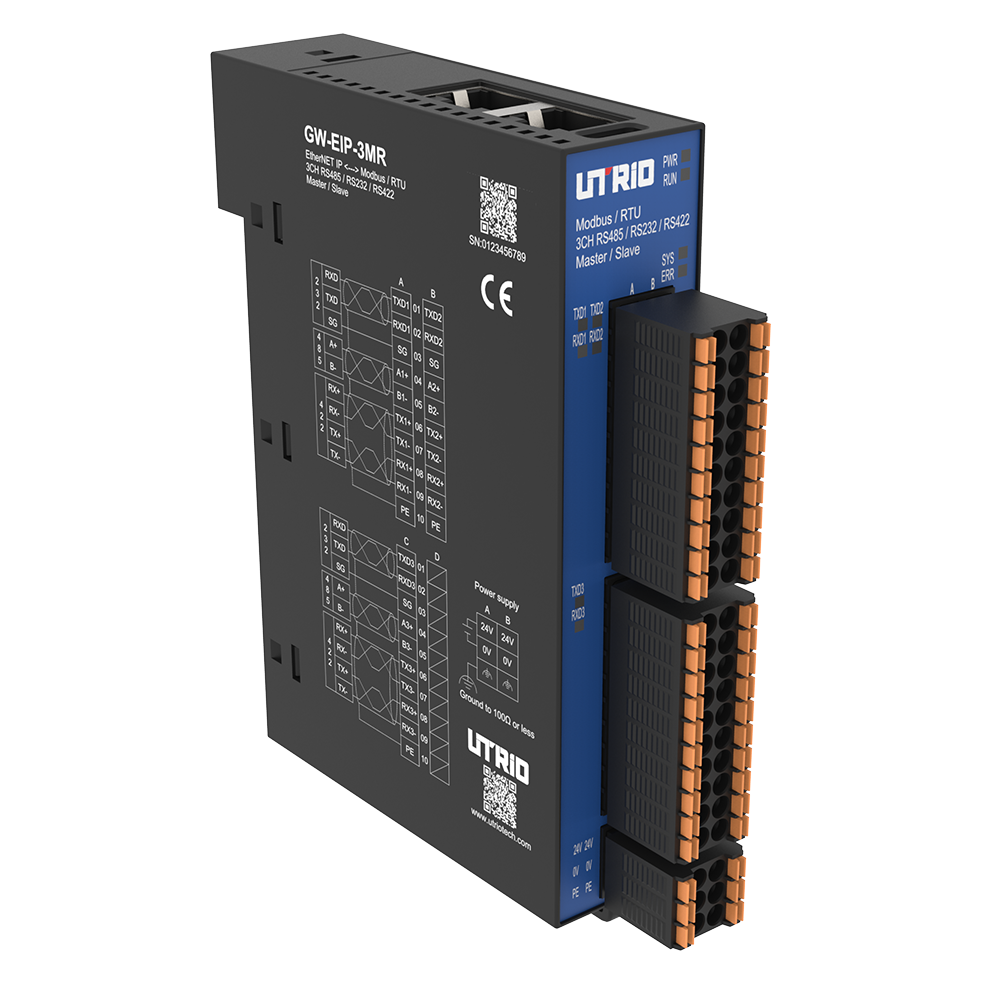 GW-EIP-3MR